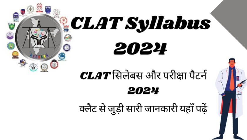 CLAT Syllabus 2024 in Hindi