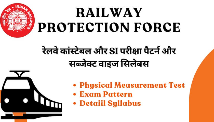 RPF SI Syllabus 2024