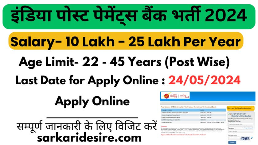 India Post Payment Bank