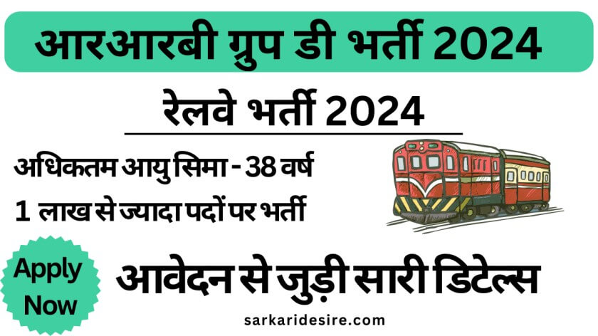 RRB Group D Recruitment 2024 In Hindi