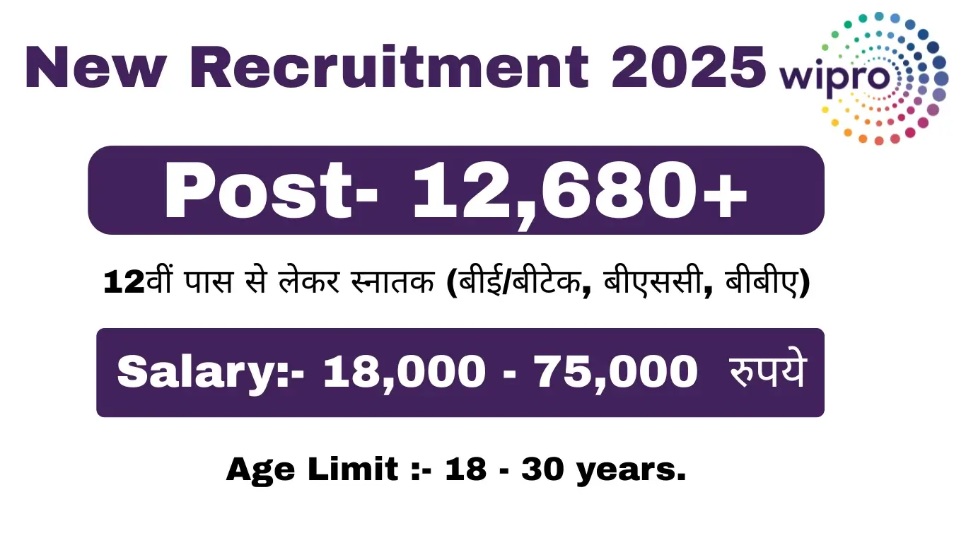 Wipro New Recruitment 2025