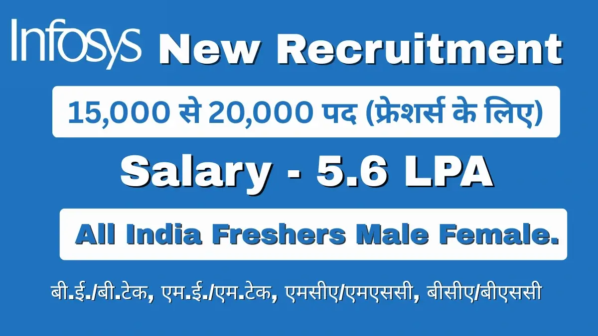 Infosys New Recruitment 2025