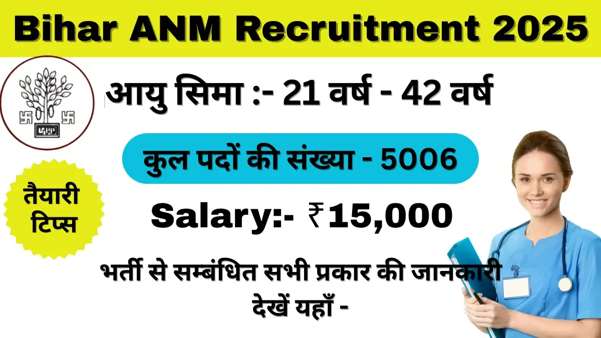 Bihar ANM Recruitment 2025