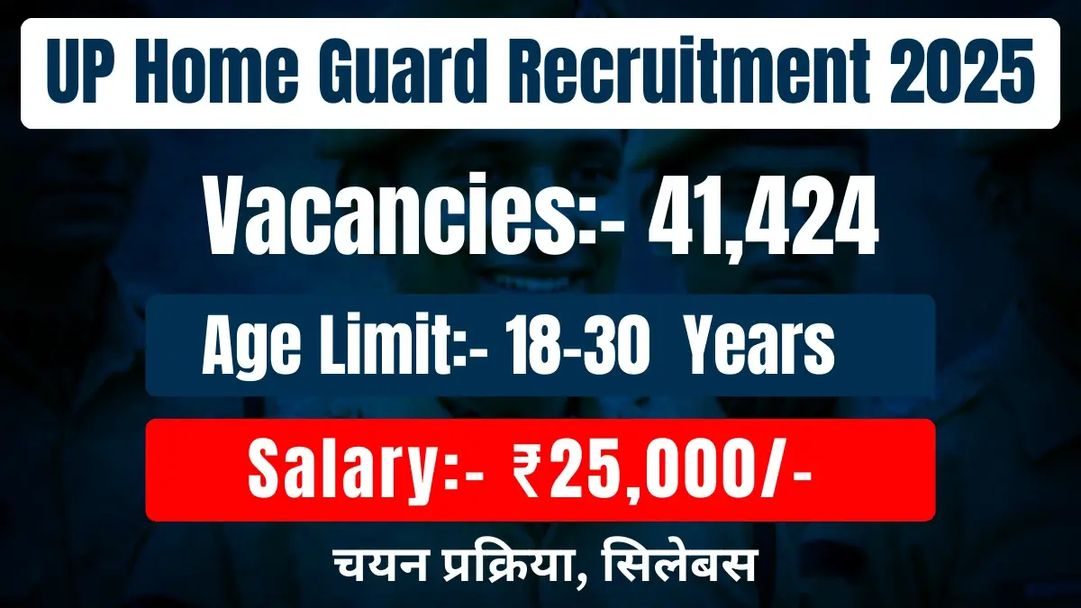 UP Home Guard Recruitment 2025