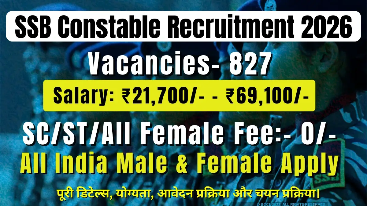 SSB Constable 827 Recruitment 2026