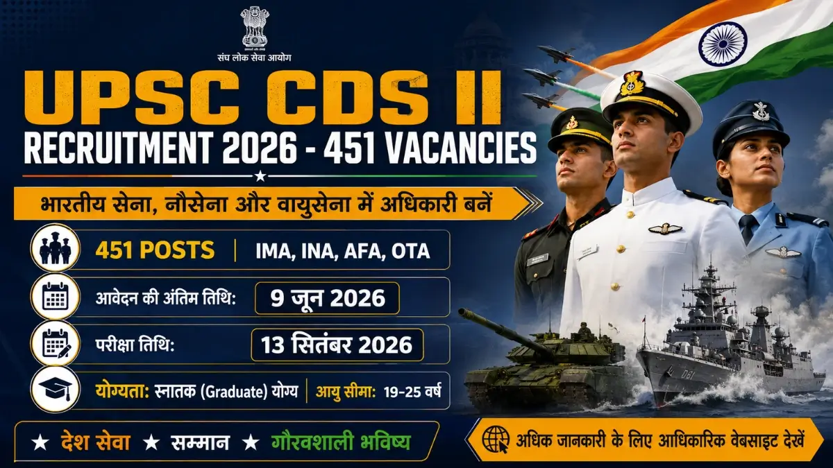 UPSC CDS II Recruitment 2026
