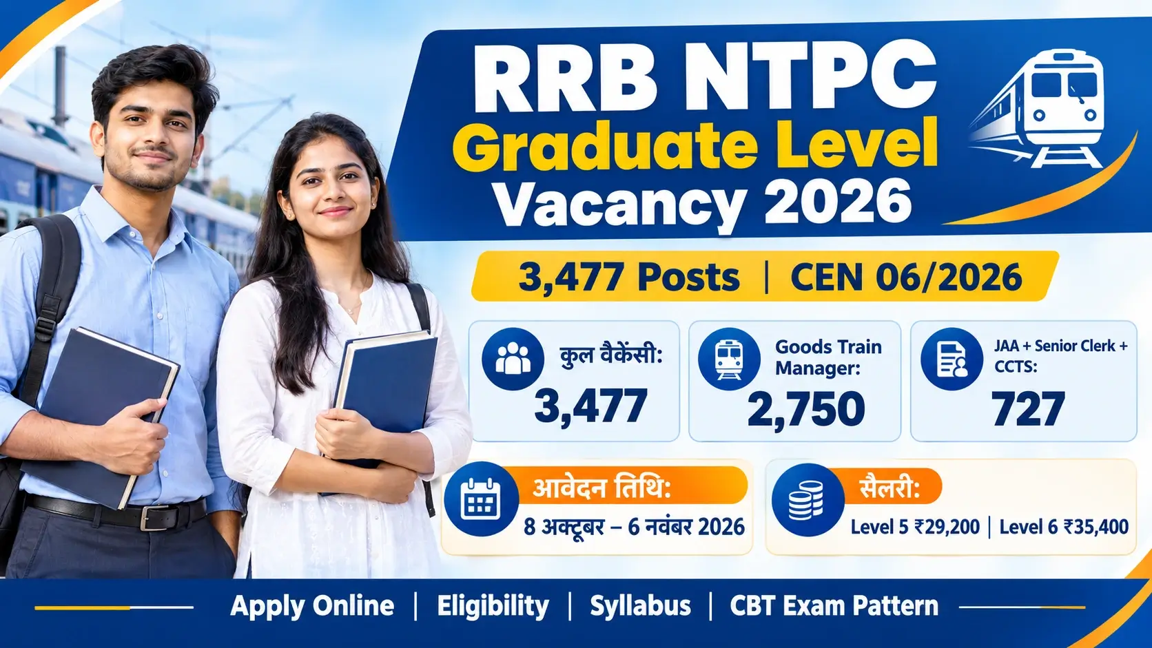 RRB NTPC Graduate Level Vacancy 2026